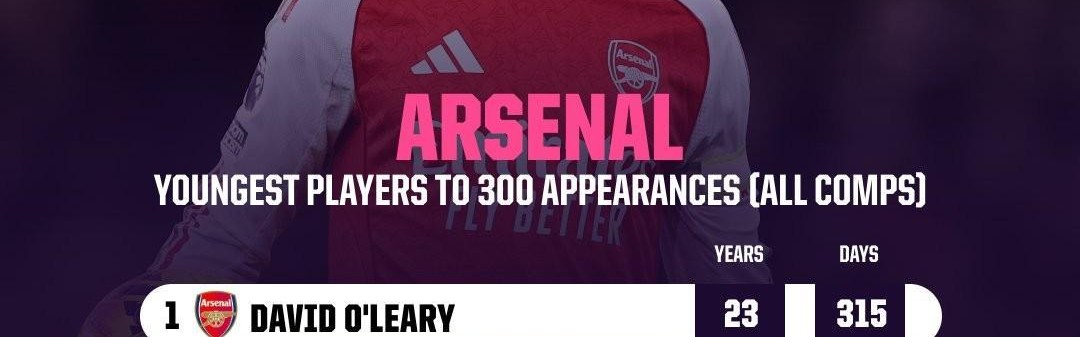 世界杯在线观看-24岁180天，萨卡是达成阿森纳生涯300场第四年轻的球员